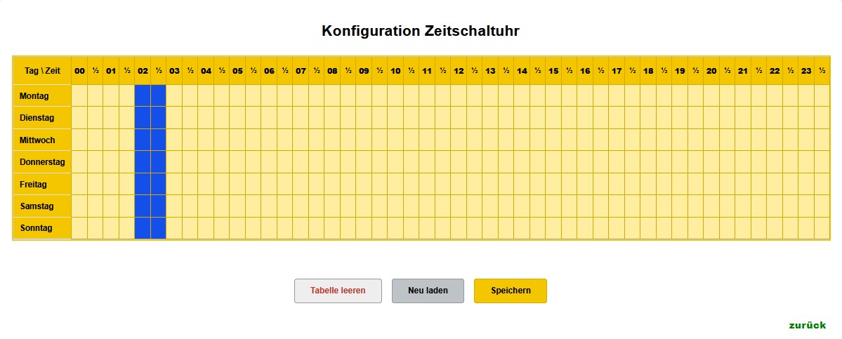 SmartHygro-Wochenplan mit halbstündigen Schaltzeiten für den Luftentfeuchter
